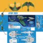 Star Trek USS Grissom & Klingon Bird of Prey (POL957)